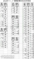 ����鿴��3��ͼƬ